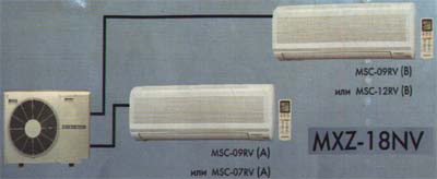 Мульти-сплит система с инвертером (охлаждение и нагрев) : 1 внешний блок и 2 внутренних